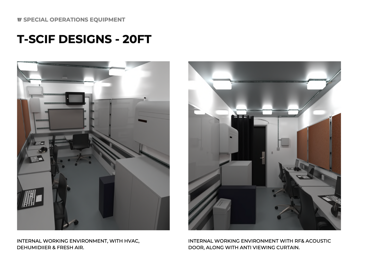 Beaverfit T-SCIF Design - 20ft