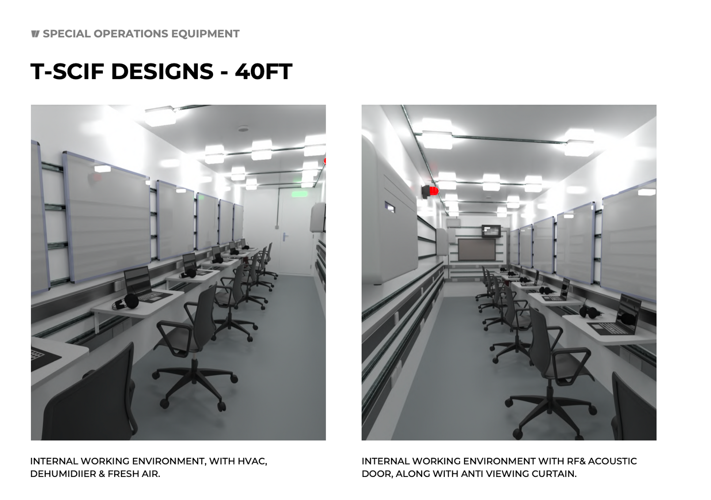 Beaverfit T-SCIF Design - 40ft