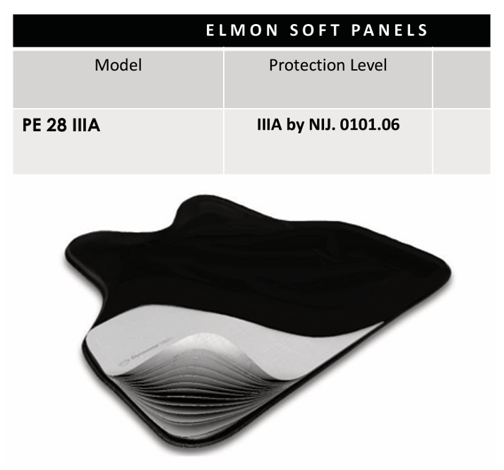 Elmon 28PE IIIA Soft Ballistic Panel